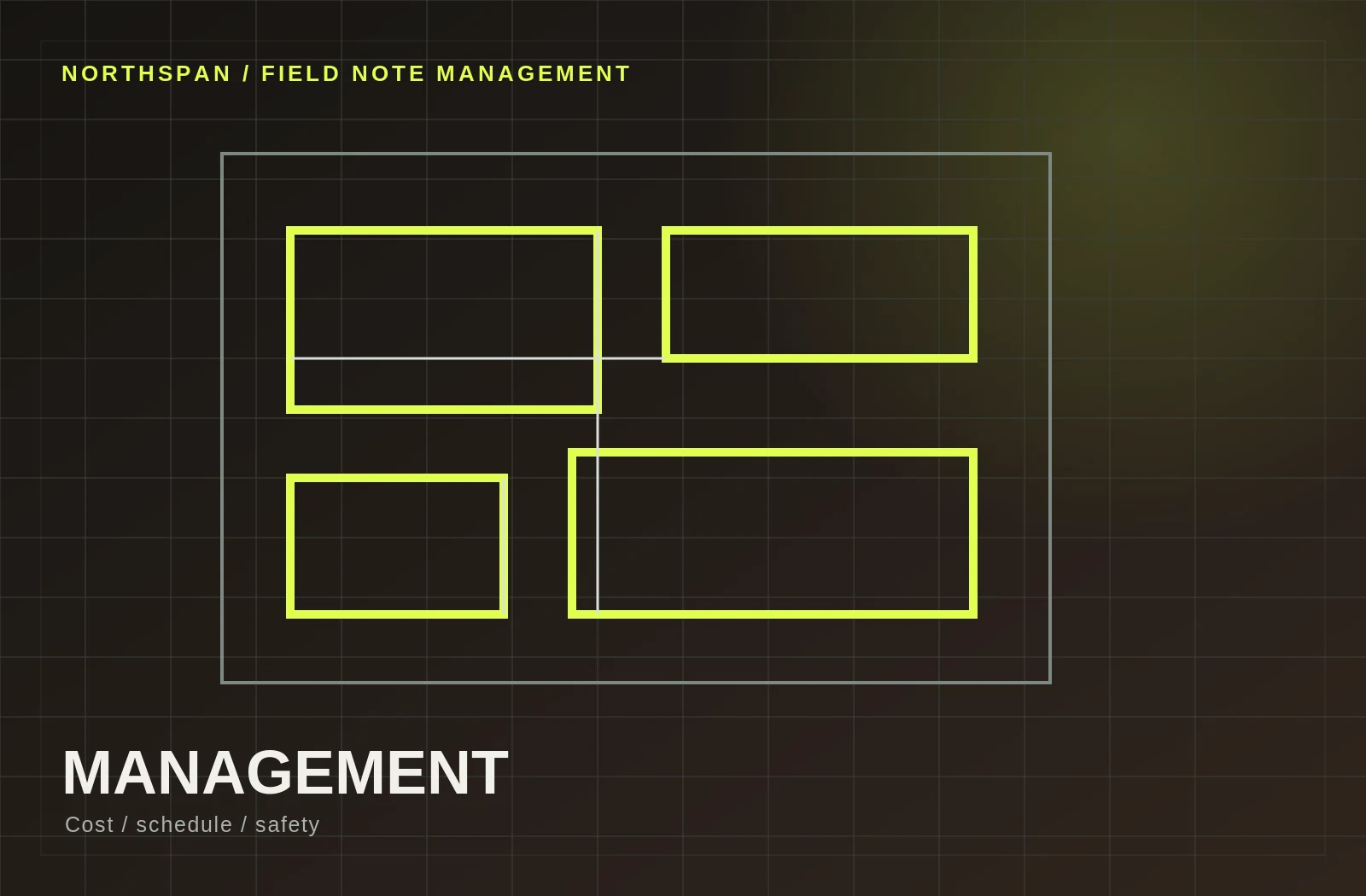 Construction management